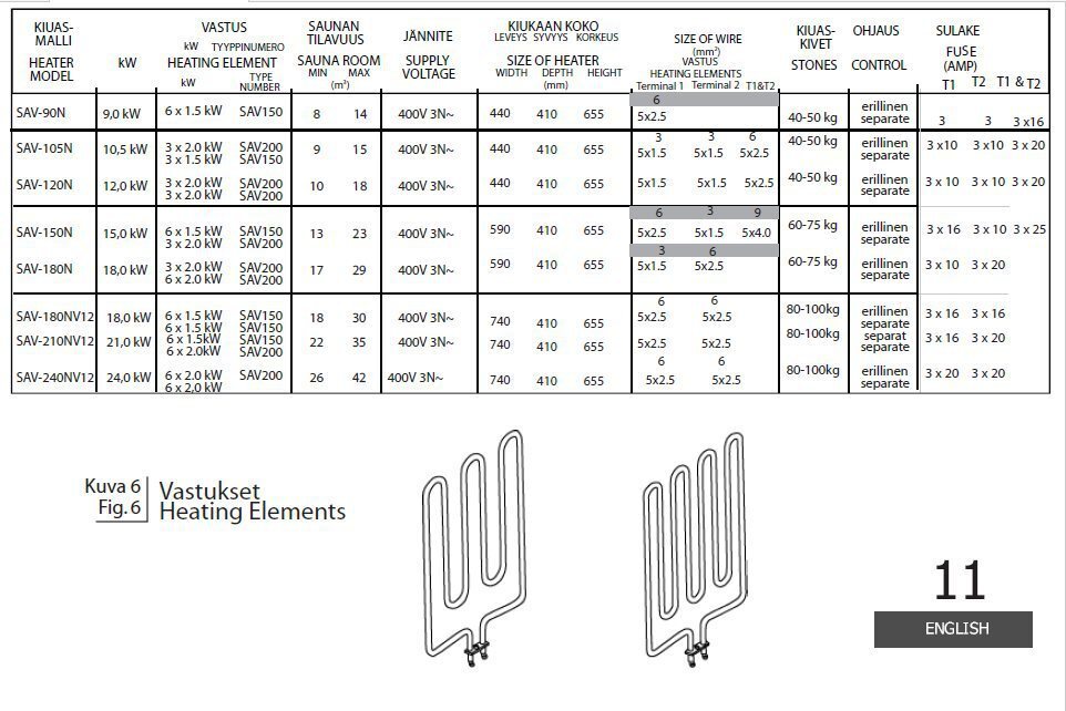 ТЭН SAWO HP03-003 SAV 200 (для Savonia 105N, 150N, 120N, 180N, 210NV12, 240NV12) 