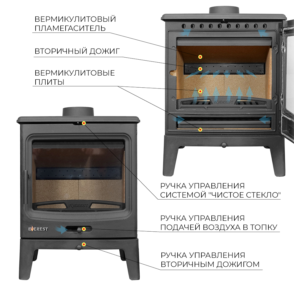 Печь-камин EVEREST H10 