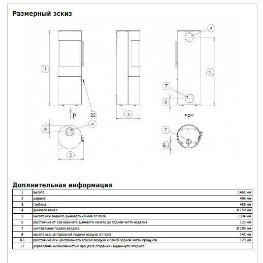 Печь камин ABX Texas средний 