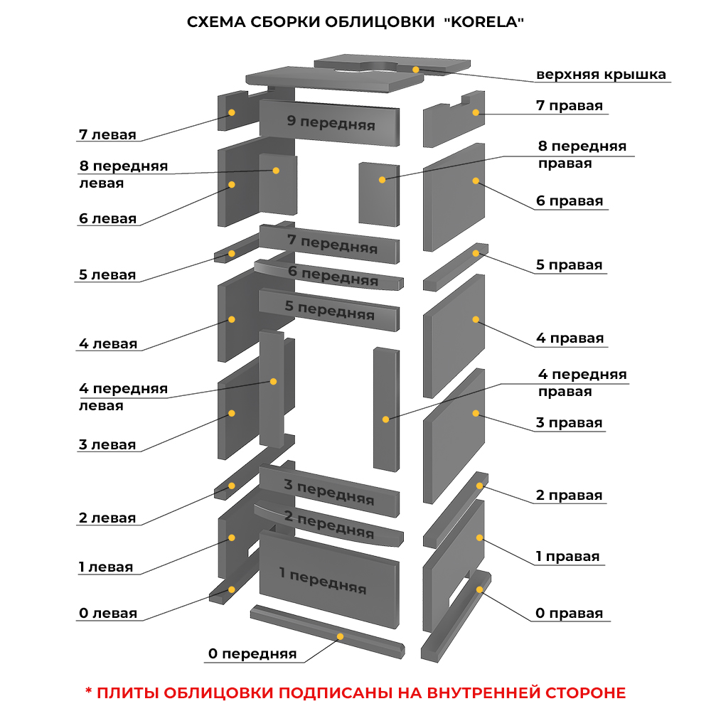 Печь-камин EVEREST «KORELA» Амфиболит 