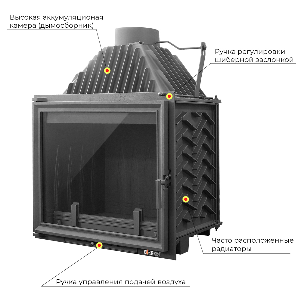 Каминная топка EVEREST A16 