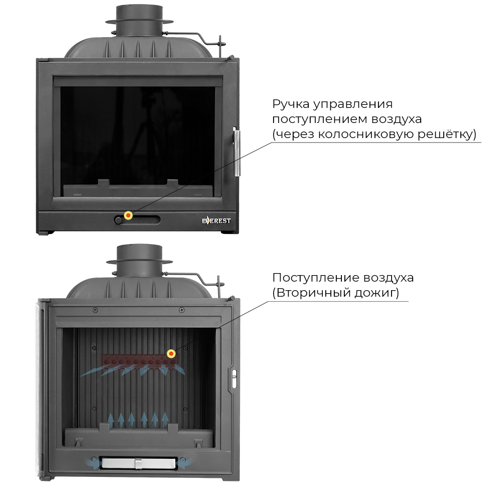 Каминная топка EVEREST U10 