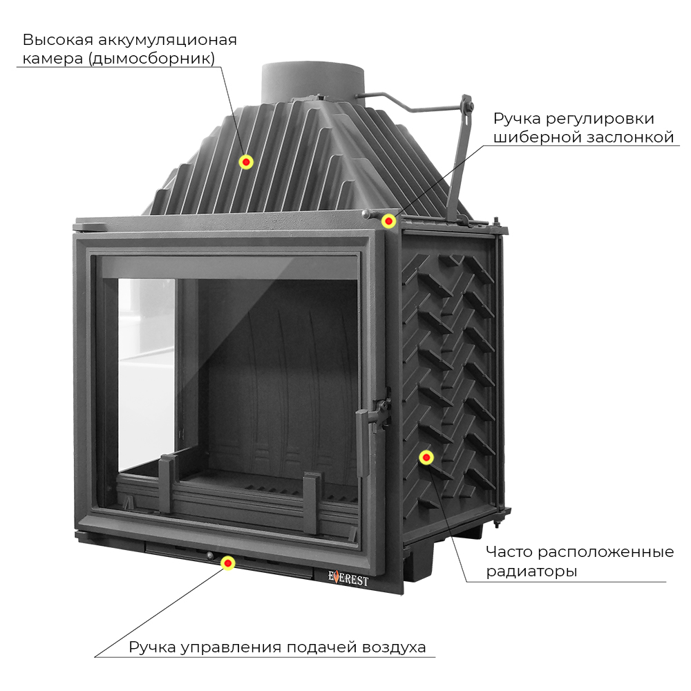 Каминная топка EVEREST A16 