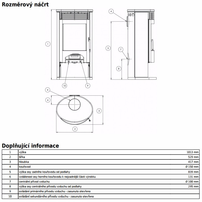 Печь камин ABX Tartu 5 серая сталь 