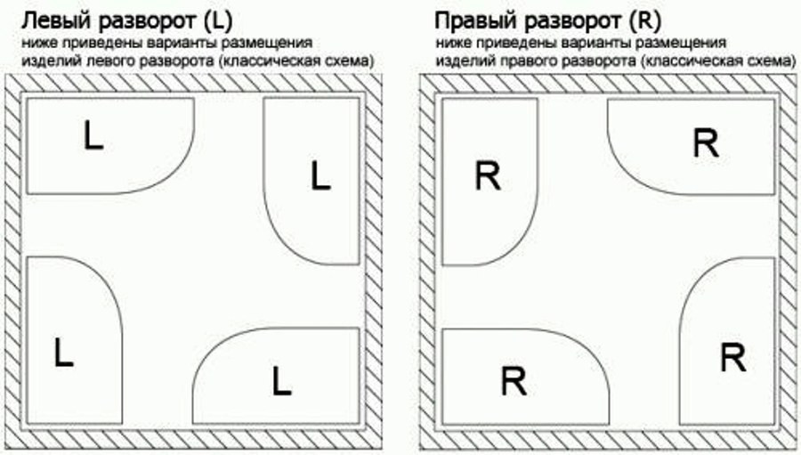 Душевая кабина Frank F412R М Black без крыши матовое стекло 120x80 см, 20060 