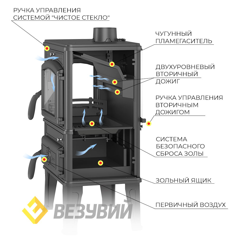Печь-камин Везувий LV-12РS "Антрацит" 