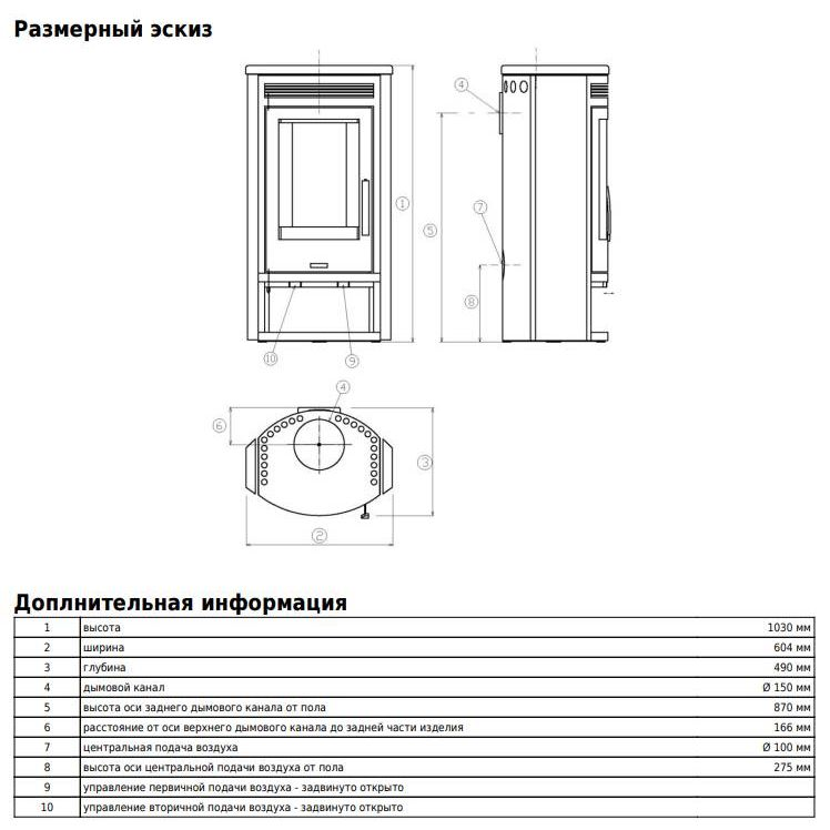 Печь камин ABX Arktis 6, черный, песчаник, с верхней плитой 