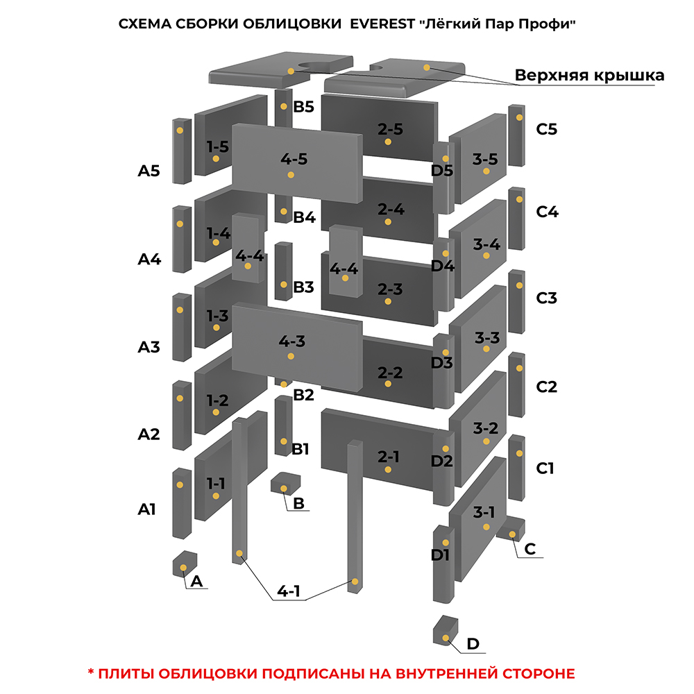 Печь Эверест "Легкий пар Профи" каменка из нерж. стали, Талькохлорит, S-50 мм, Резная (2 стороны) 