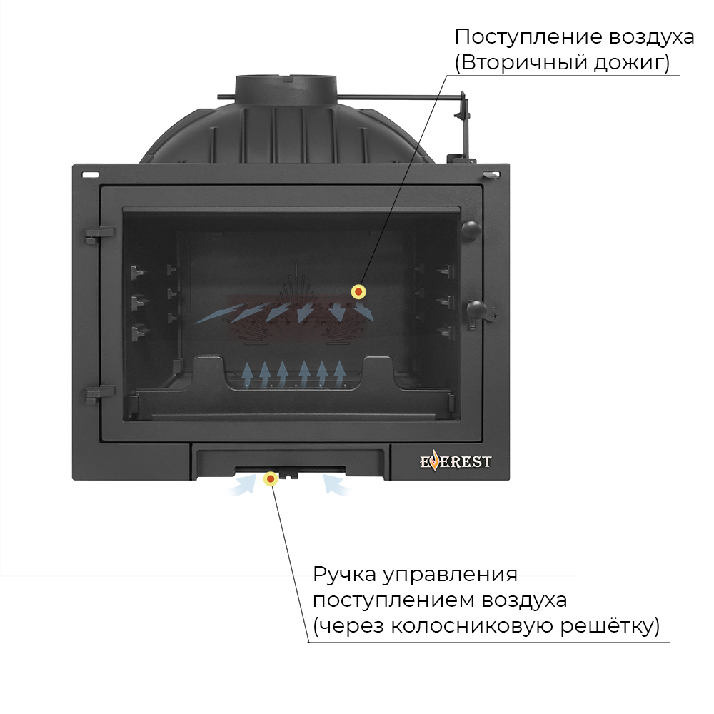 Каминная топка EVEREST D10 