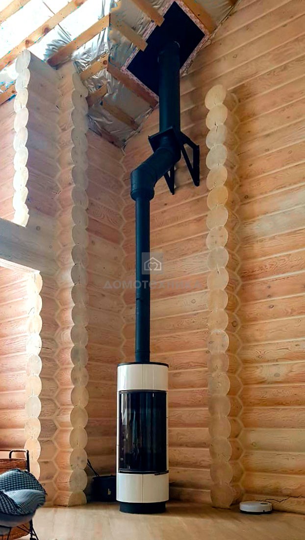 Печь ATIKA PLUS CERAMIC, с аккумулирующими камнями, белый (Thorma) 
