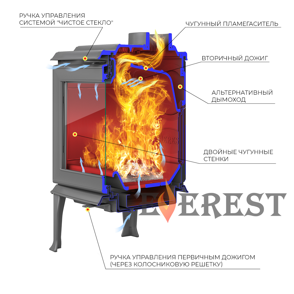 Печь-камин EVEREST F11 