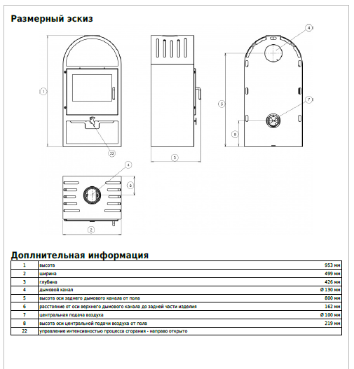 Печь камин ABX Viking I 