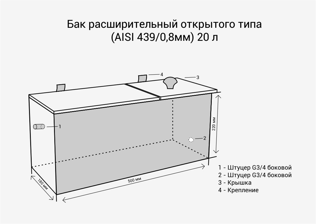 Бак расширительный открытого типа (AISI 439/0,8мм) 20л 