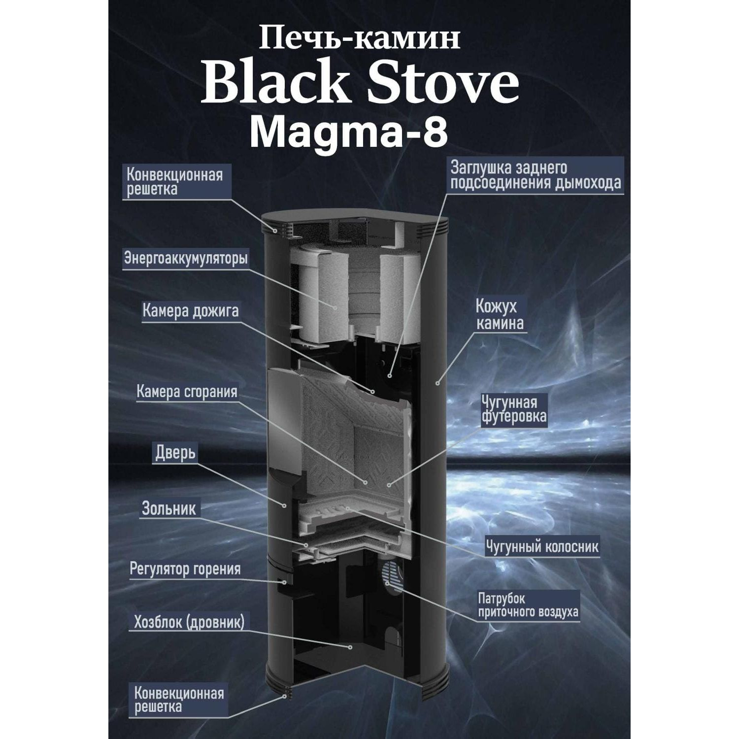 Печь камин Березка BLACK STOVE Magma-8 