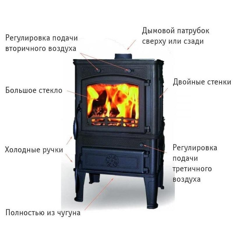 Печь камин Ferguss MAGMA cook 