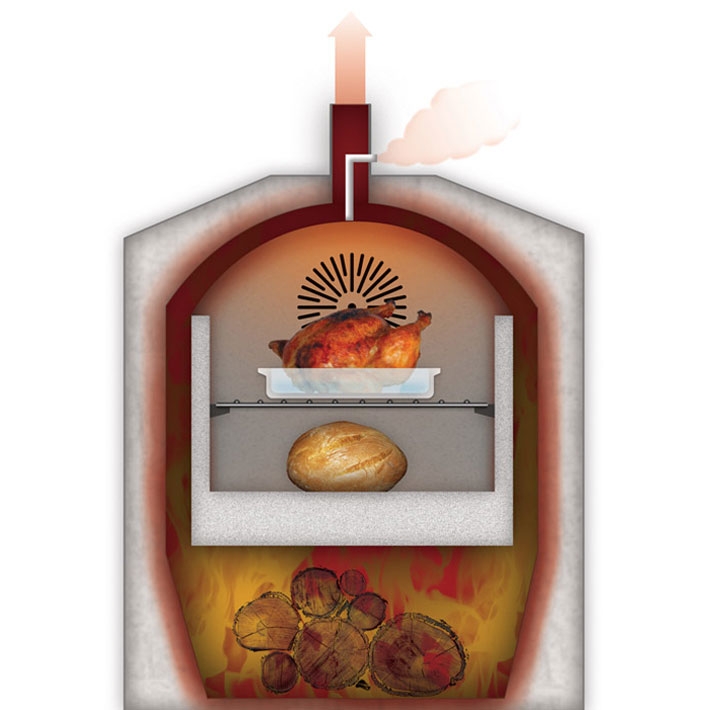 Печь для сада Armand 60 (Palazzetti) 