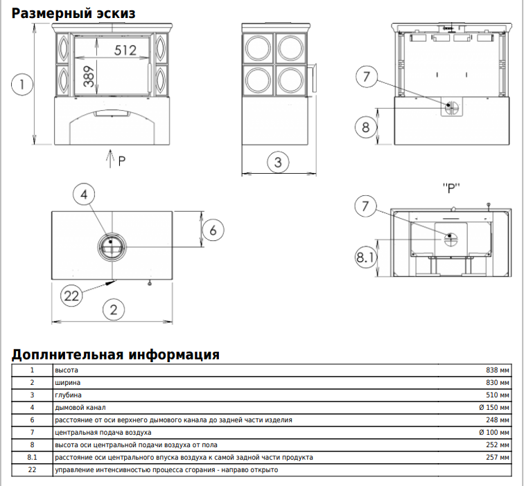 Печь ABX Panonie Exclusive 