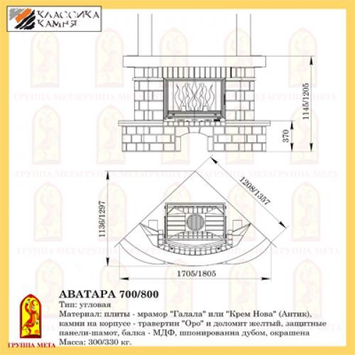 Облицовка Аватара 800 угловая 