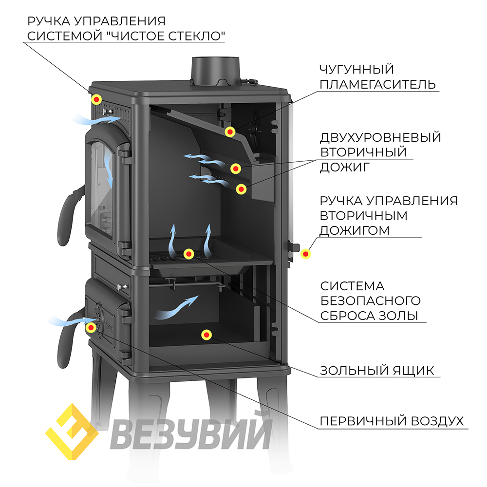 Печь-камин Везувий LV-12 "Антрацит" 