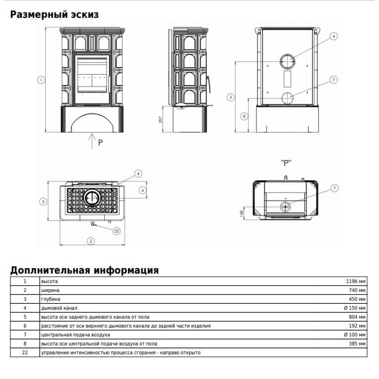 Печь камин ABX Bavaria KI кафельная белый цоколь зеленая 