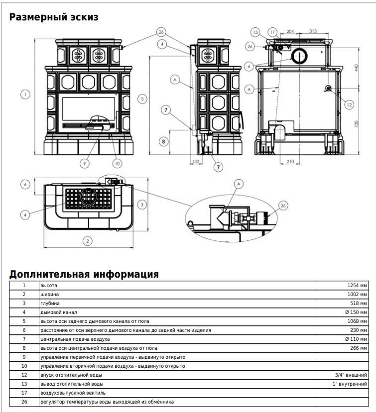 Печь ABX KARELIE P FOREST ТО кафельный цоколь зеленая 