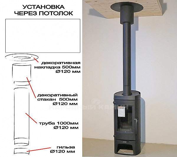 КПД Стакан d115/180 