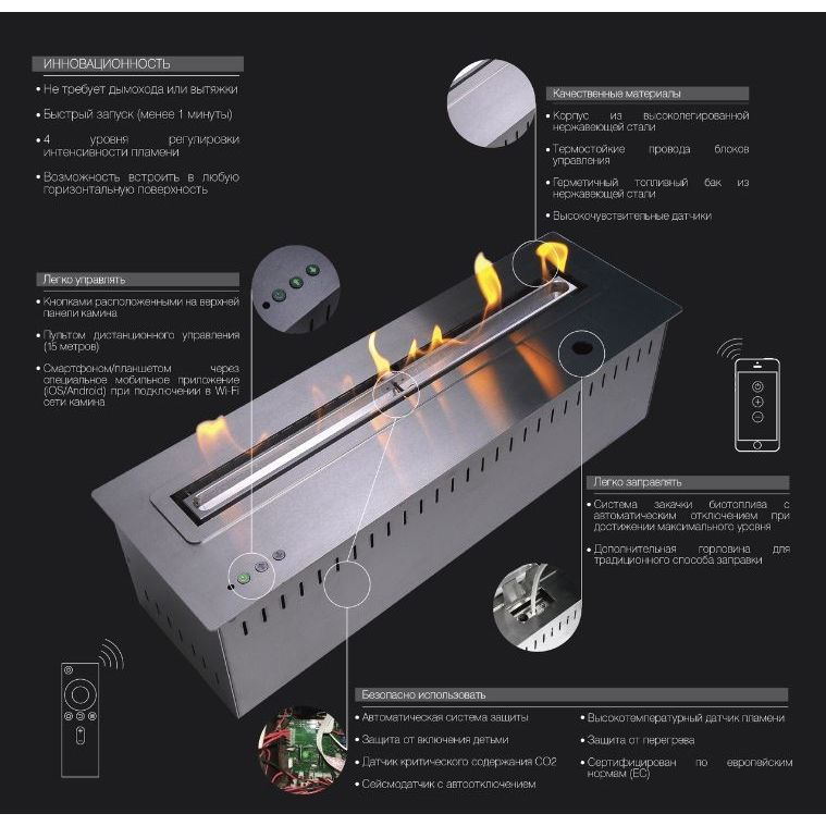 Биокамин Andalle 1500 (Airtone) 