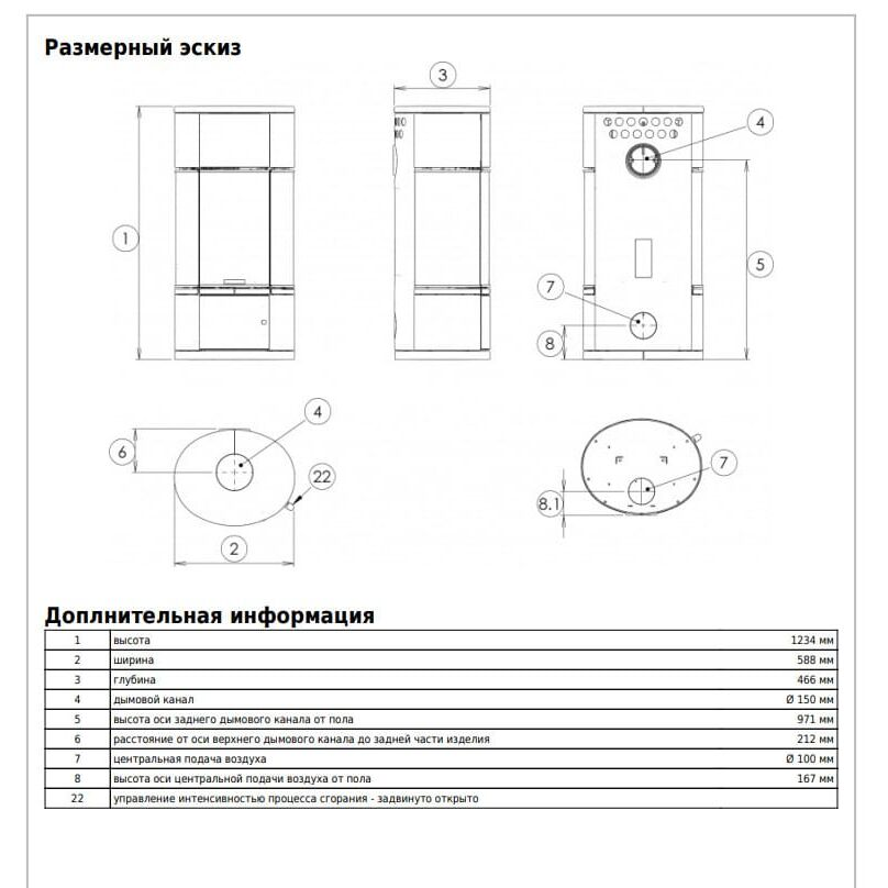 Печь камин ABX Atrium 6 черная сталь, тальк с верхней плитой 