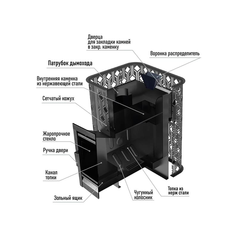 Банная печь Black Stove Verona 18 закрытая 