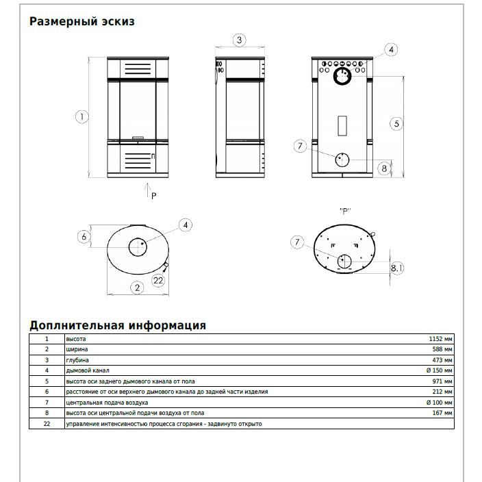 Печь камин ABX Atrium 6 