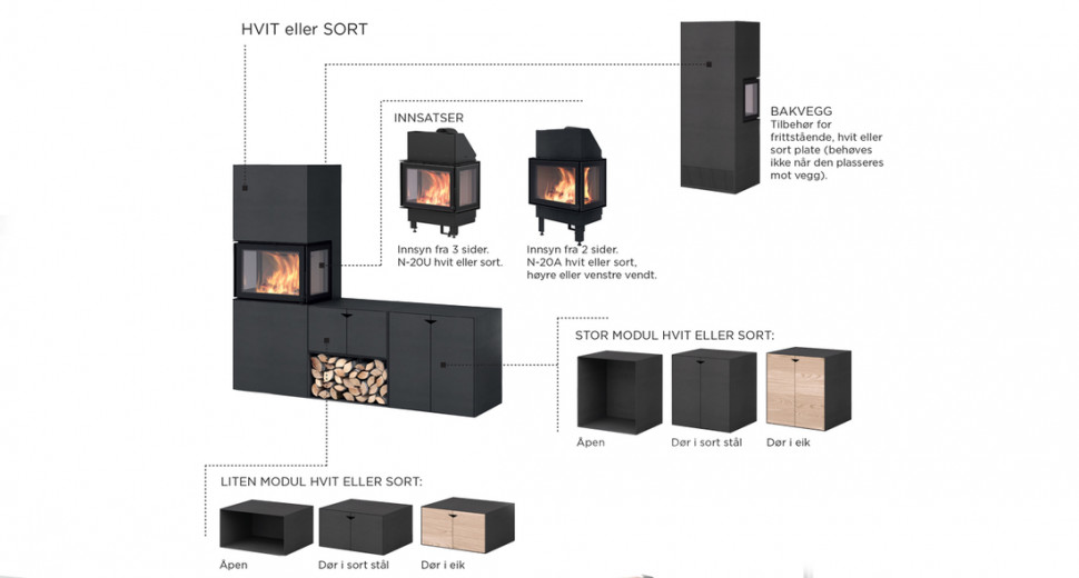 Печь-камин Nordpeis Box Black + топка N-20U 