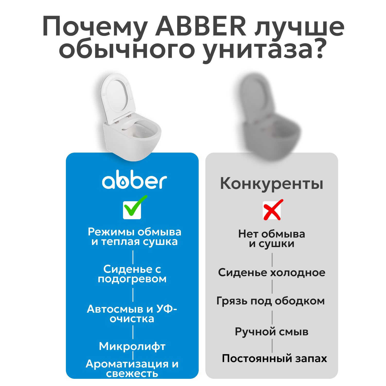 Электронный унитаз-биде Abber Rechteck AC1215S, подвесной белый 