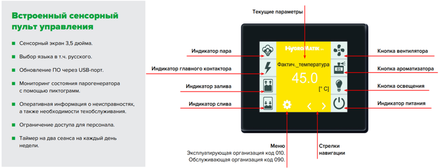 Парогенератор HygroMatik FLE10 с расширительной платой, системой Super Flush и антивандальным датчиком TF105 