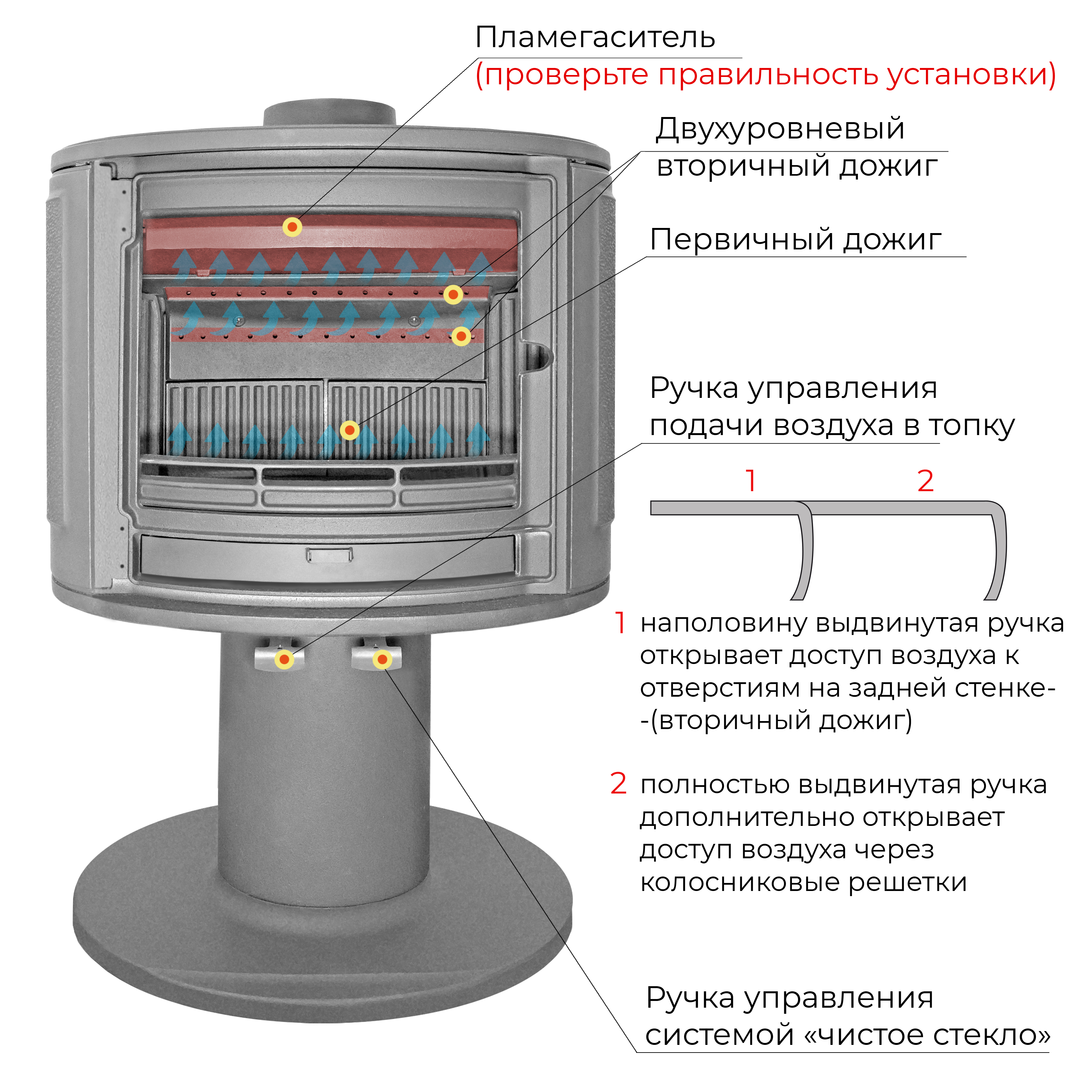 Печь-камин EVEREST S9 