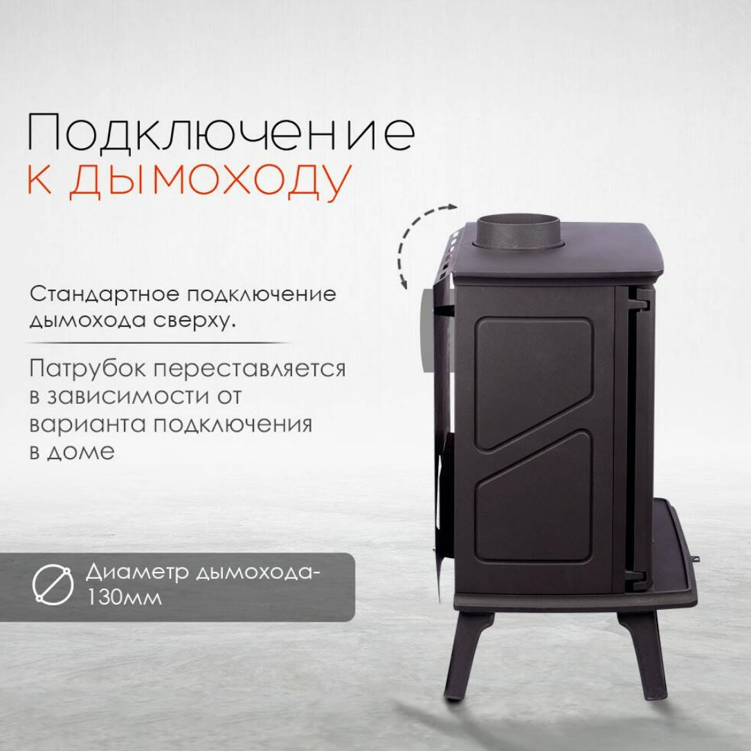 Печь камин Loki Canada Black 