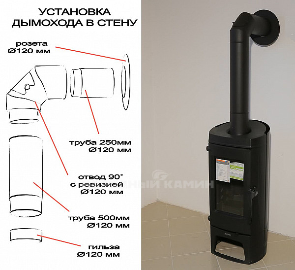 КПД Труба 500 мм d 200 
